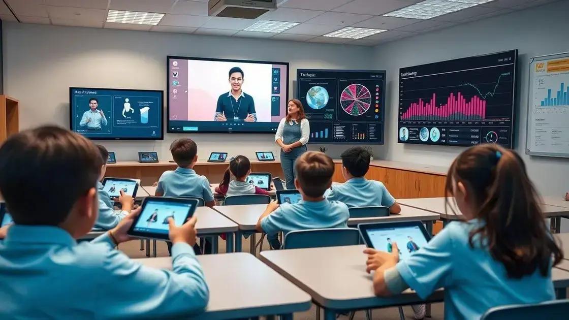 impacto dos agentes de ia na educação impacto dos agentes de ia na educação