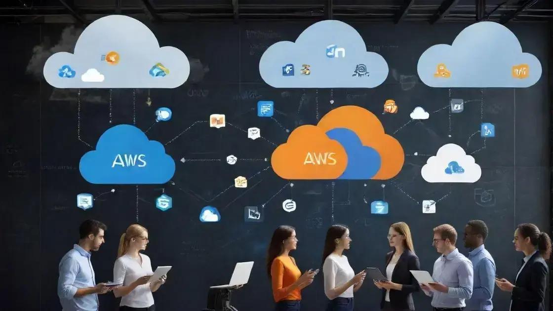 Principais provedores de serviços em nuvem Principais provedores de serviços em nuvem